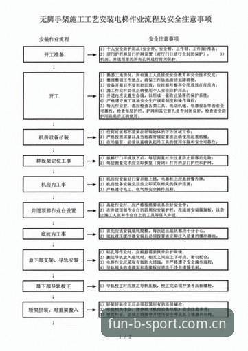 Bsport安卓版安全下载实用指南：从安装到注册的完整流程解析